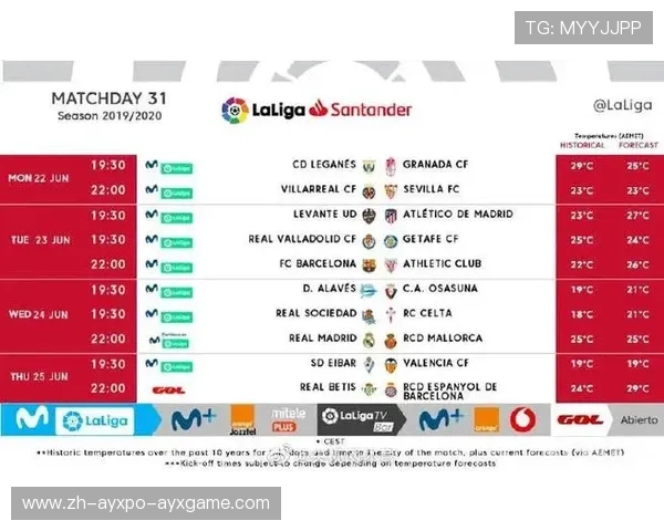 西甲积分赛程变化及关键比赛数据统计